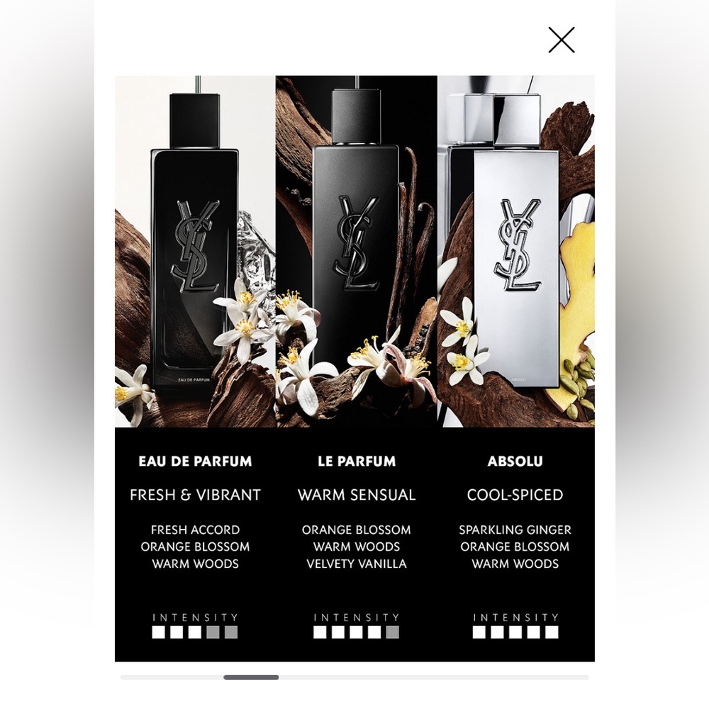 🎉 YSL MYSLF L’ABSOLU PARFUM and Shower Gel TRAVEL DUO - Picture 9 of 10